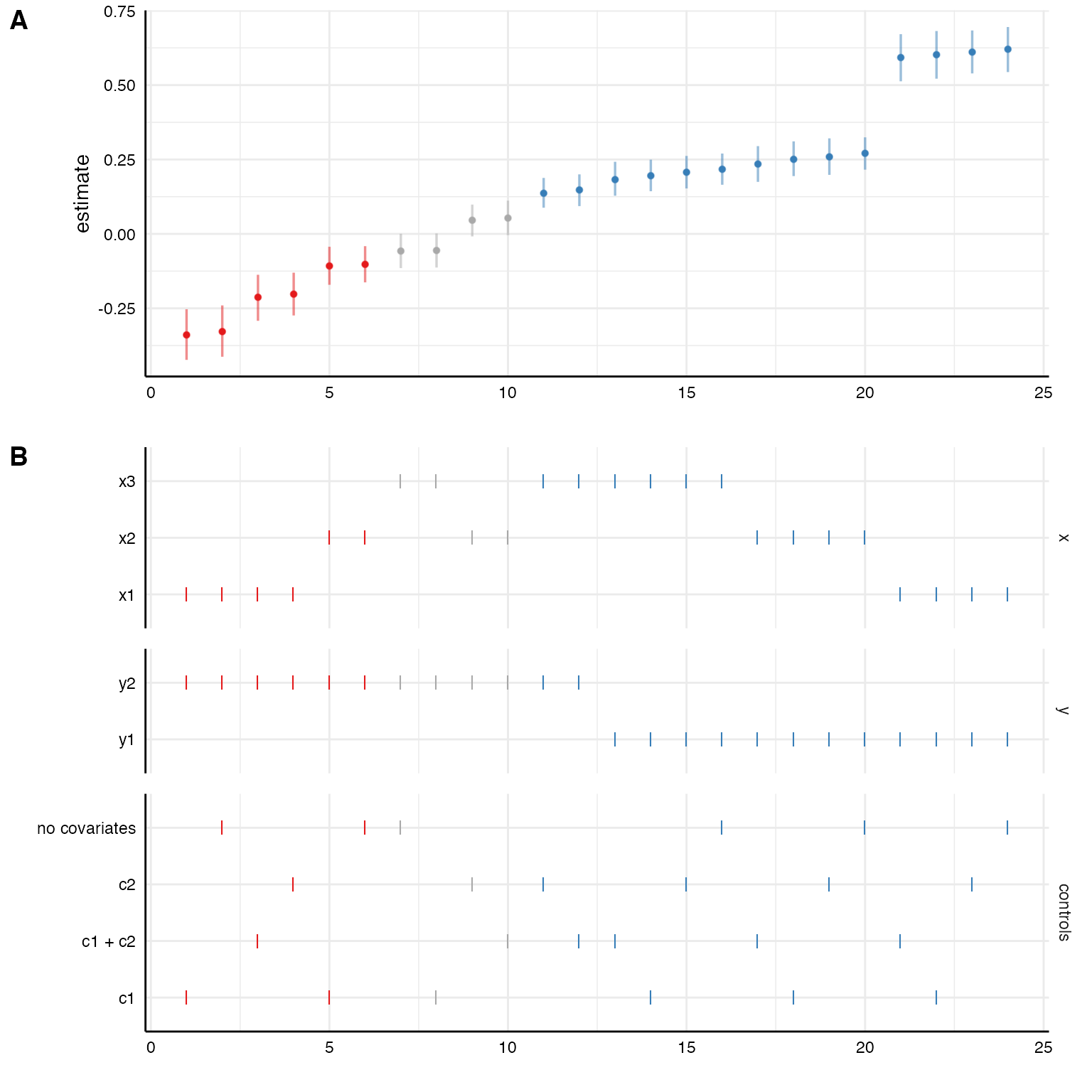 plot of chunk unnamed-chunk-4