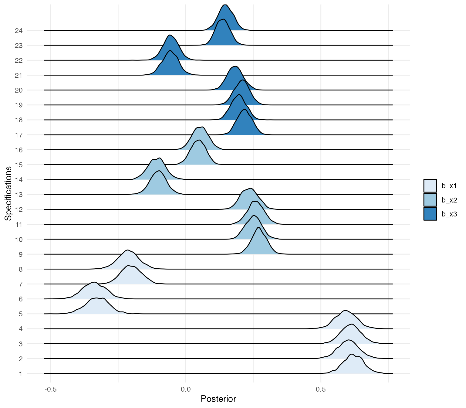 plot of chunk unnamed-chunk-7