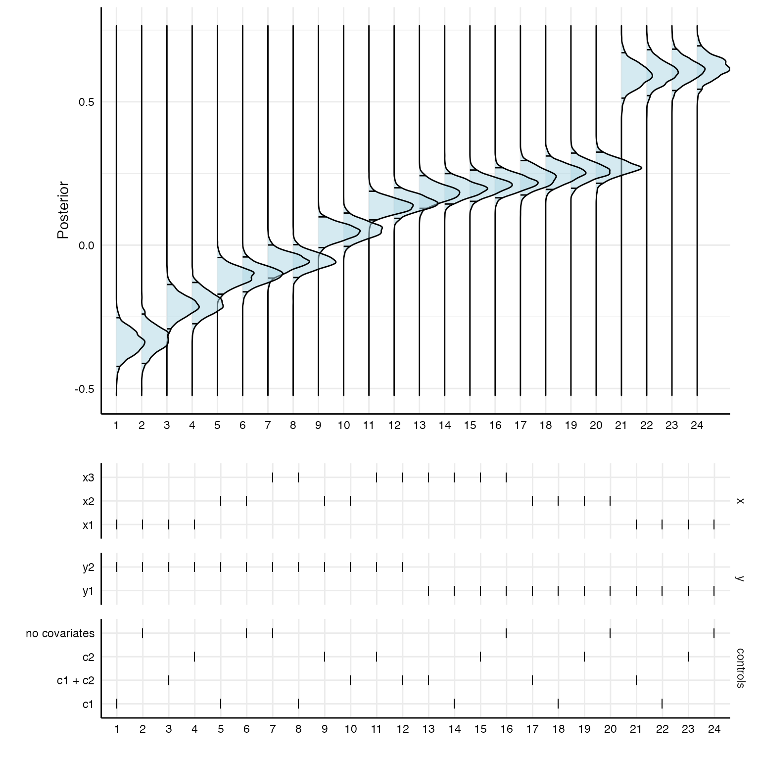 plot of chunk unnamed-chunk-8